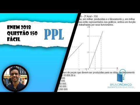 [ENEM 2018-PPL] Questão 150 📘 #124-FUNÇÃO AFIM