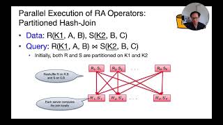 Lecture 25 Part 1 Motivation for MapReduce