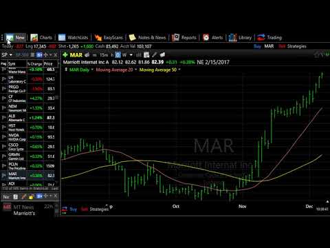 Start Your Work with the "New" Button