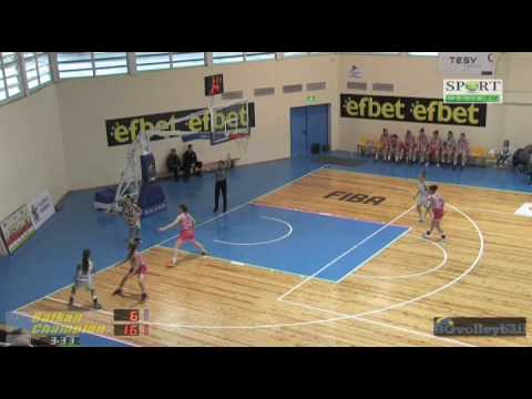 Girls U19, National championship: Balkan - Champion 2006, 12.05.2016