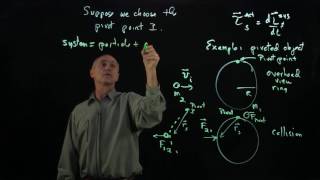 34.5 Worked Example - Particle Hits Pivoted Ring