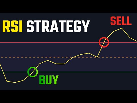 (81% Win Rate) I Found The Best Tradingview Scalping Strategy - RSI Indicator Strategy