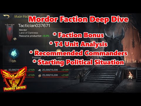 Mordor Faction Deep Dive | LOTR: Rise to War
