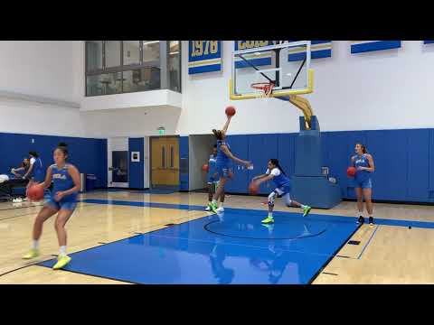 Drill of the Week: Fundamental Work