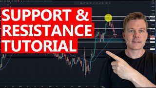 How to find Support and Resistance Levels in Trading? Tutorial!