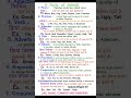 8 Parts Of Speech In Hindi English Parts Of Speech Definition With Example English