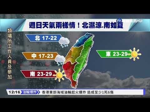 今晨大甲13.2°C 濕涼有雨!週三放睛回溫