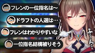 にじさんじ甲子園とエゴサで見かけたドラフト指名予想の話【にじさんじ/フレン・E・ルスタリオ】