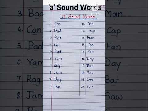'a' Sound Words/ Vowel a sound words in English/ 20 a Sound Words #shorts #ytshorts #vowelsound