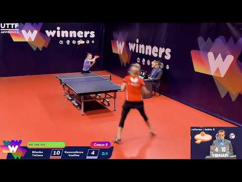 Bilenko Tatiana - Kanunnikova Vasilisa League of Best Table Tennis 6 19:15 19.12.2020
