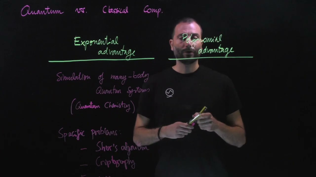 Quantum Algorithms for Optimization - Lecture 1: Introduction and Overview