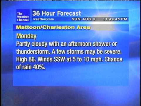 WeatherSTAR XL- Moby- Rushing
