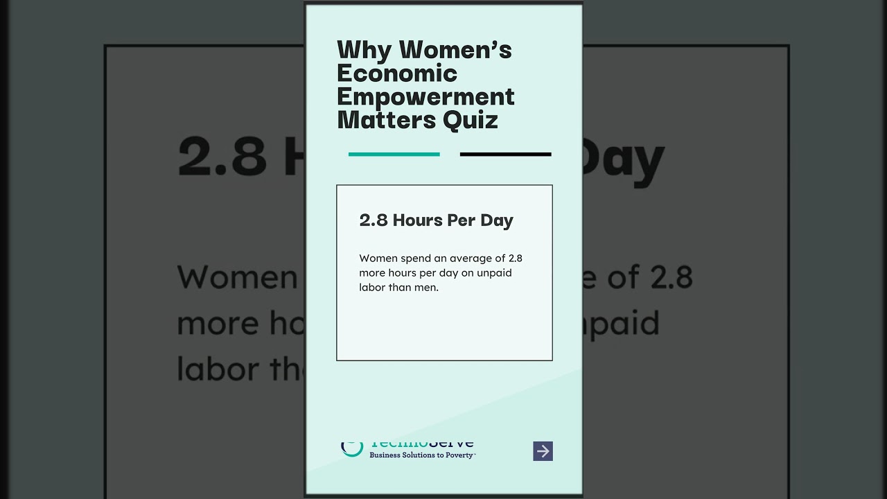Why Investing in Women Changes Everything | Take the Quiz