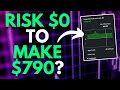 ZERO LOSS OPTION STRATEGY GUARANTEED PROFIT