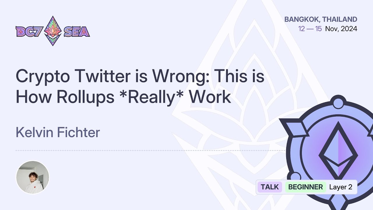 Crypto Twitter is Wrong: This is How Rollups *Really* Work preview