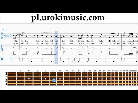 Jak Grać Na Mandolinie Demi Lovato - Tell Me You Love Me Tabulatura Lekcje Część 2 um-i463