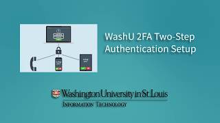 WashU 2FA Enrollment Tutorial