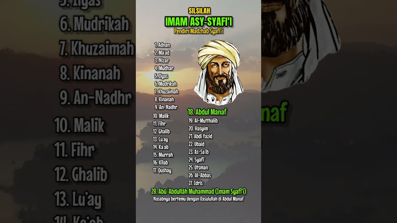 Silsilah Imam Syafi'i