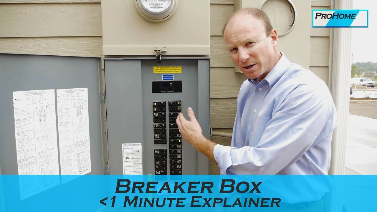 Breaker Box