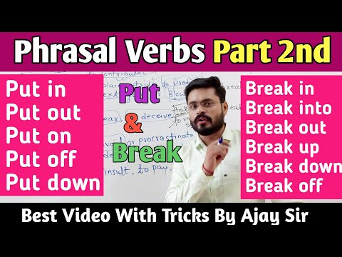 Formation of words through ROOT WORDS