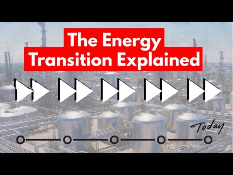 The Energy Transition Explained: Basics and Misconceptions