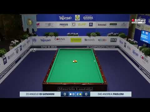 Paoloni Andrea VS Di Giovanni Angelo - 21° Campionato Italiano Città di Arco