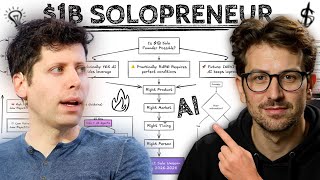 Making $$$ With Sam Altman's Solopreneurship Thesis With Gpt5