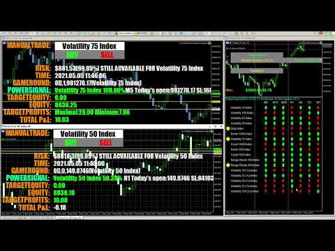 Video DYJ GlobalForexTradeWarPowerSignalMT5