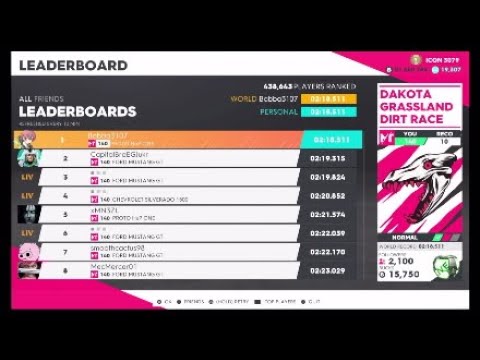 The Crew 2| Dakota Grassland Dirt Race 2:18:511