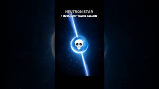 Download lagu Planet vs Neutron Star #space #shorts #universe mp3 Download lagu Planet vs Neutron Star #space #shorts #universe mp3