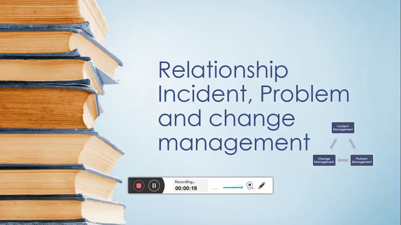 Relationship Incident, Problem and change management