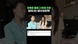 유튜브 썸네일
