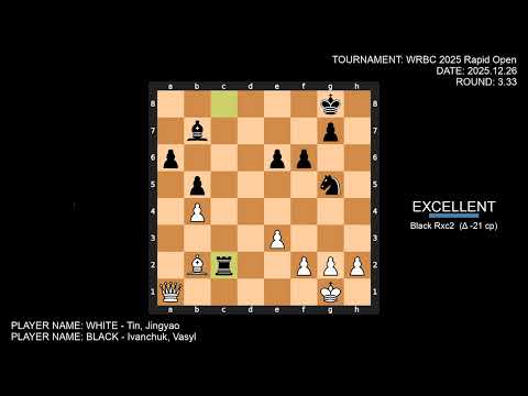 FIDE World Rapid & Blitz Championships 2025 | Rapid Open 31+ - Round 3 - All Games with Analysis