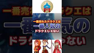 【ドラクエ】一番売れた作品は一番人気じゃない