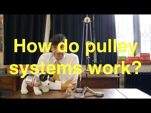 Pulley Systems Explained - F-J's Physics