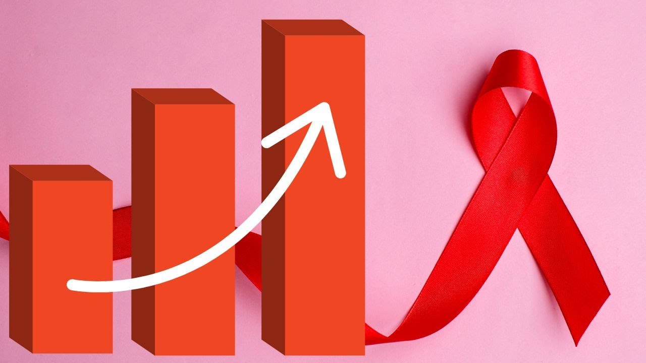 Philippine HIV Epidemiology 2022