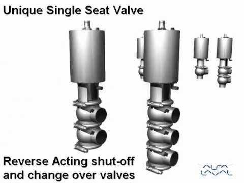 ALFA LAVAL Single Seat Valve