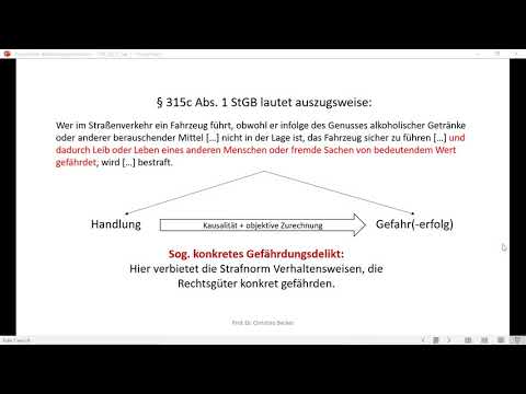 Strafrecht GK II - Einheit I (Wiederholung zum vorsätzlichen Begehungsdelikt)
