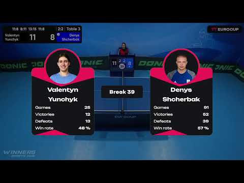 10:20 Valentyn Yunchyk 2 - 3 Denys Shcherbak 11.05.2023 TT Euro.Cup Ukraine Star. TABLE 3