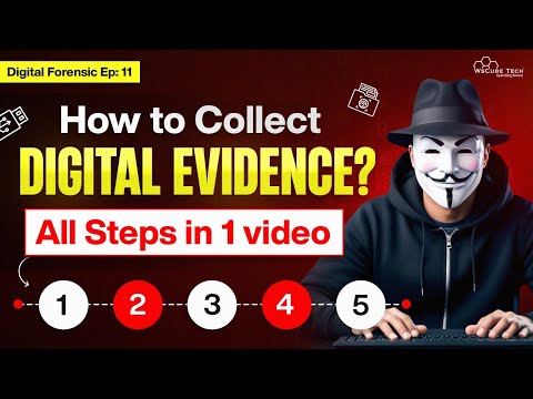 Digital Forensics Explained Process Techniques Tools in 6 Minutes Ep 1