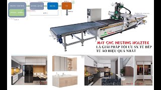 HOLZTEK. MÁY CNC TRUNG TÂM ROUTER NESTING GIA CÔNG VÁN TẢI NẶNG THAY DAO TỰ ĐỘNG PRO-R1v9f