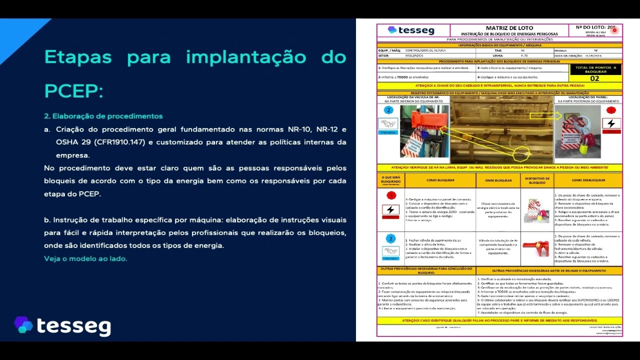 A4 LOTO - Instrução de trabalho para o bloqueios de energias