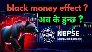 nepse update today | nepse technical analysis today |  nepse analysis today | nepse today | nepse
