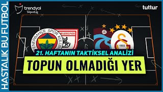 TOPUN OLMADIĞI YER | Trendyol Süper Lig 21. Hafta Taktiksel Analiz