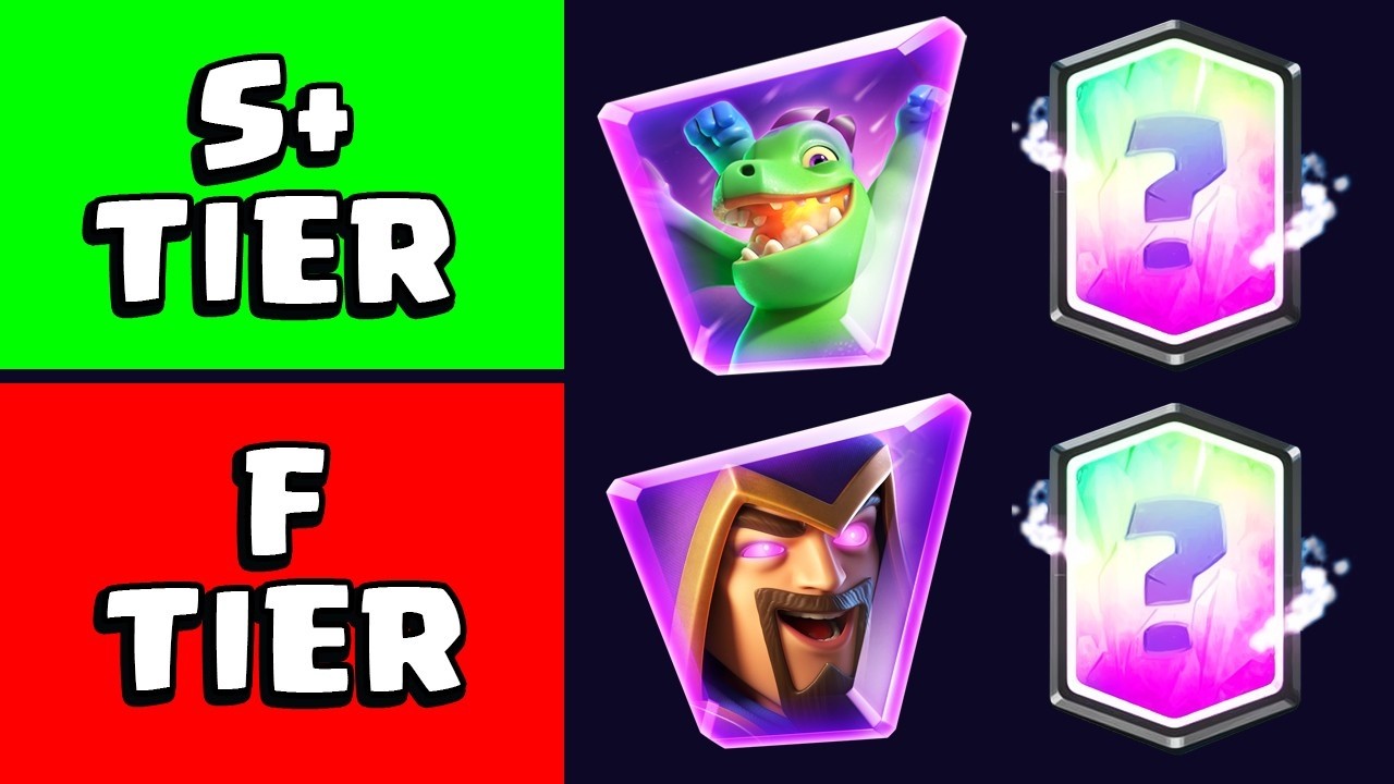Ranking EVERY Evolution in Clash Royale