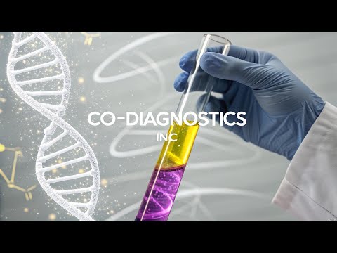 $CODX Co-Diagnostics Inc - 60 Second Analysis - October 27, 2025 #CODX #CODIAGNOSTICS #STOCKMARKET