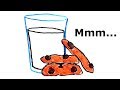 Why Is MILK Craved With COOKIES