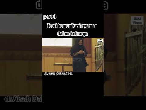 TEORI KOMUNIKASI NYAMAN DALAM KELUARGA