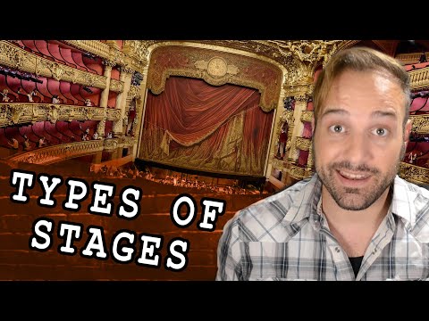 image-What is the format for a stage play?