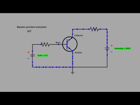 Bipolar Junction Transistor  BJT - Animated